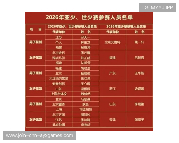 中国击剑队成功复仇欧洲强敌